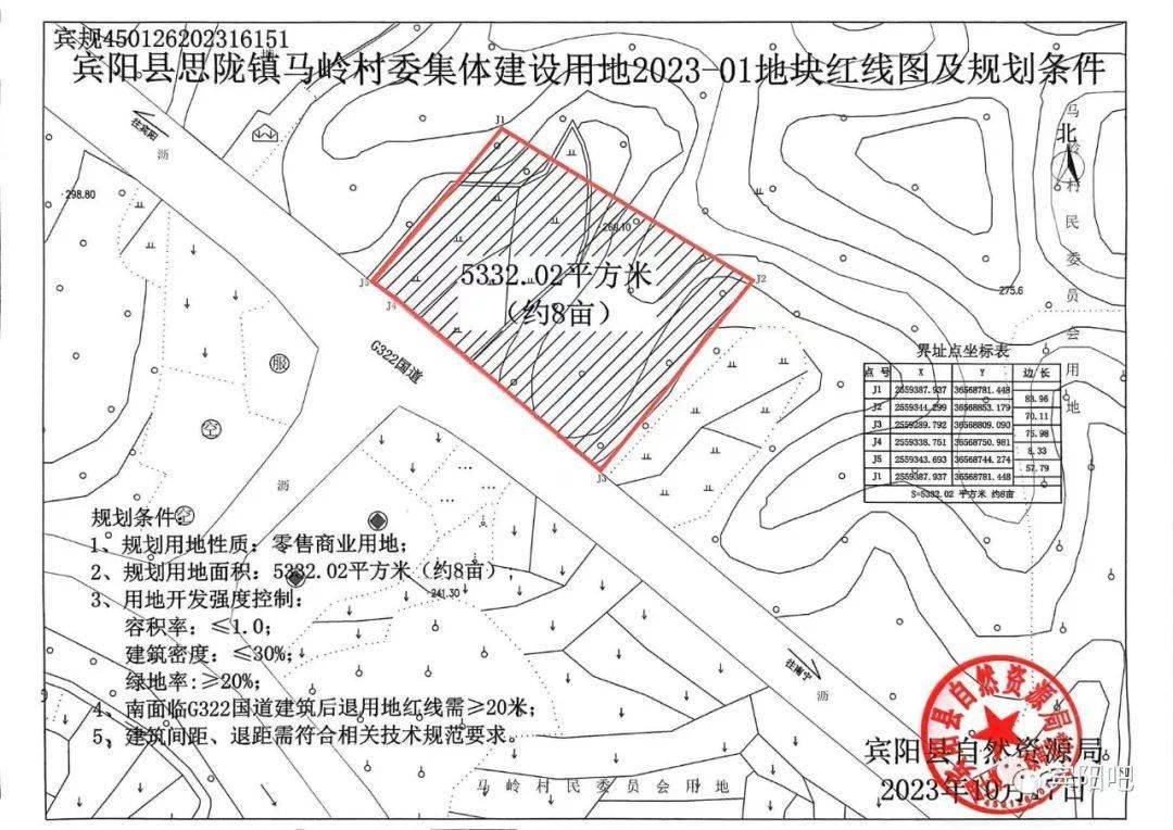 思陇镇发展规划概览，未来蓝图揭秘