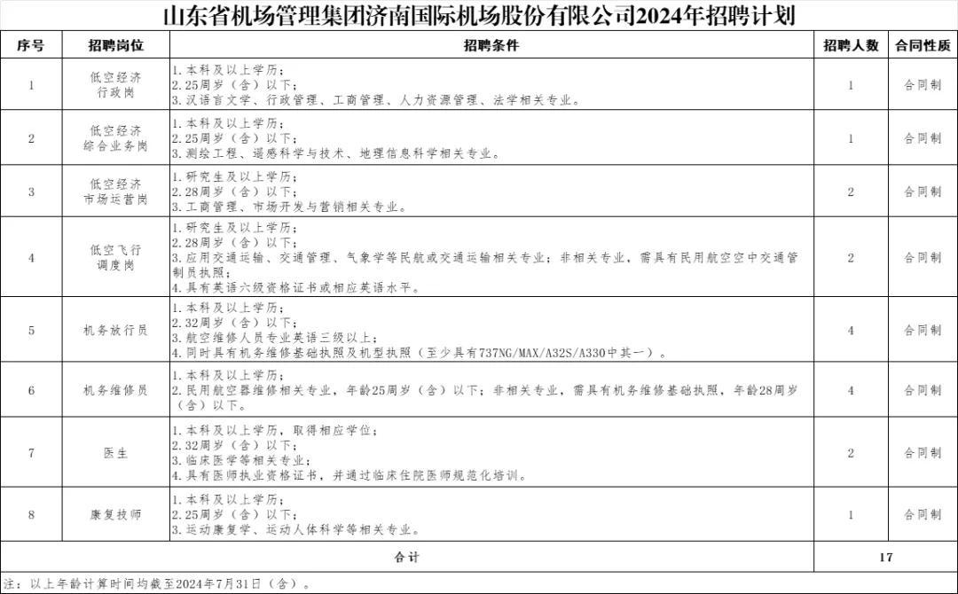 呼中区康复事业单位人事任命最新动态公告