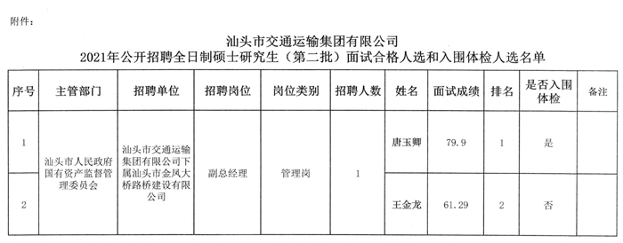 岐山县公路运输管理事业单位最新项目探索与实践成果展示