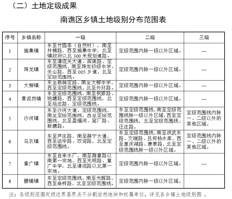 曹丿镇领导团队引领未来共创辉煌新篇章