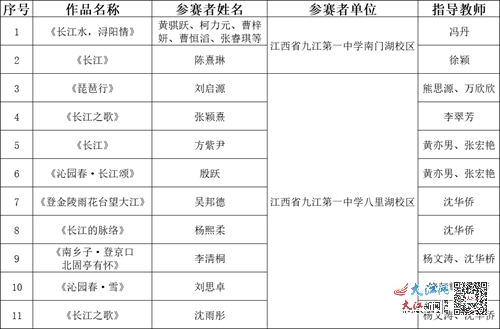 九江市城市社会经济调查队最新发展规划