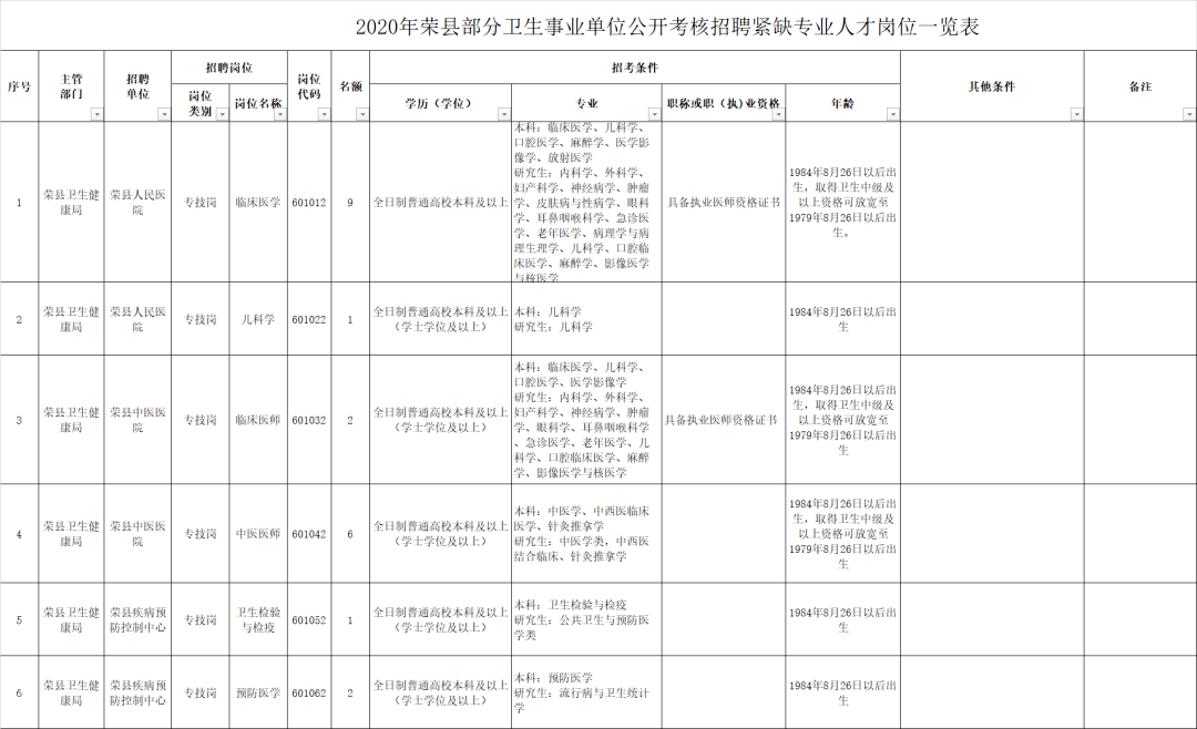 梁平县县级托养福利事业单位项目最新探讨