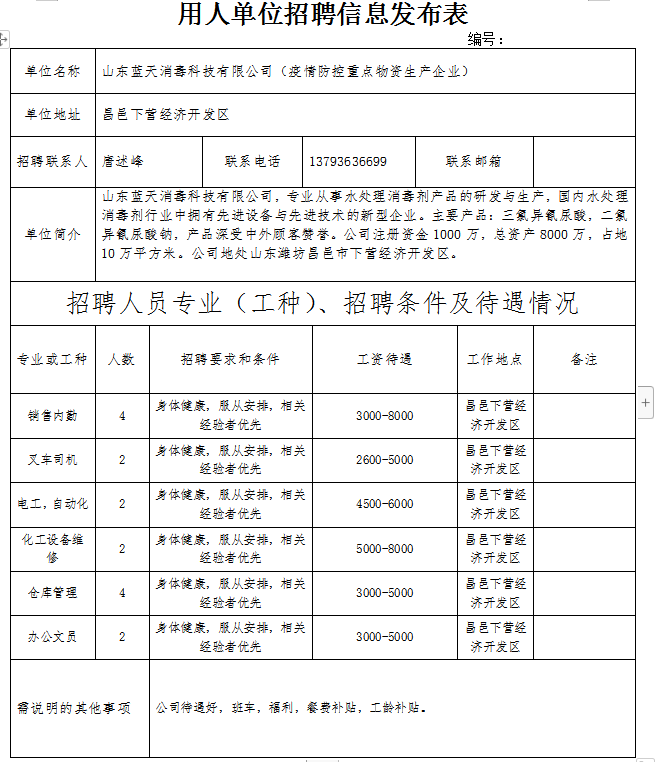 下府经济开发区最新招聘信息概览