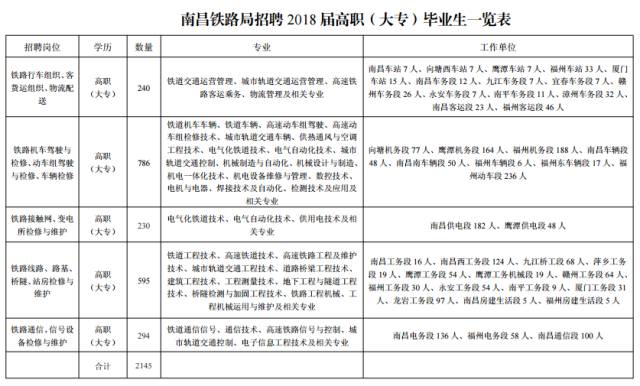 辛集市级托养福利事业单位人事任命新鲜出炉