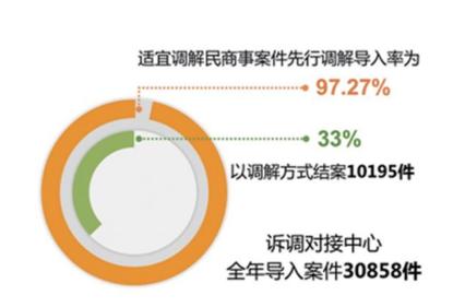 福田区人力资源和社会保障局领导团队最新阵容及未来展望