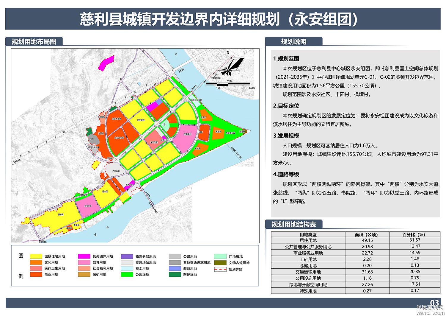 慈利县住房和城乡建设局最新发展规划概览