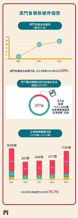 2024年澳门历史记录,创新策略解析_7DM22.925