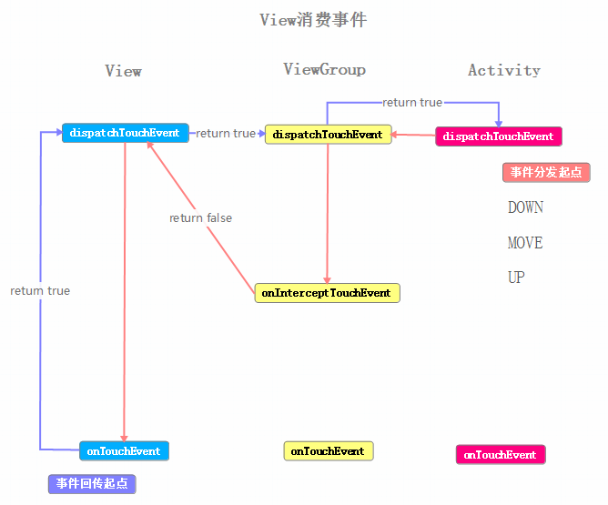 7777788888澳门开奖2023年一,多元化策略执行_探索版91.769