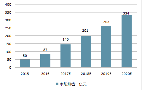 管家婆2024年资料大全,实地设计评估解析_Advanced27.598