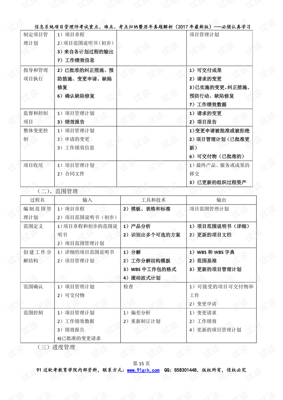 马报最新一期资料图2024版,迅速处理解答问题_X37.559