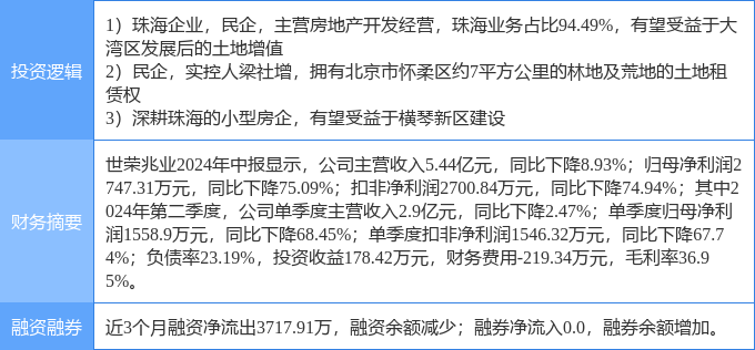 新澳2024年精准三中三,理论依据解释定义_标准版34.696