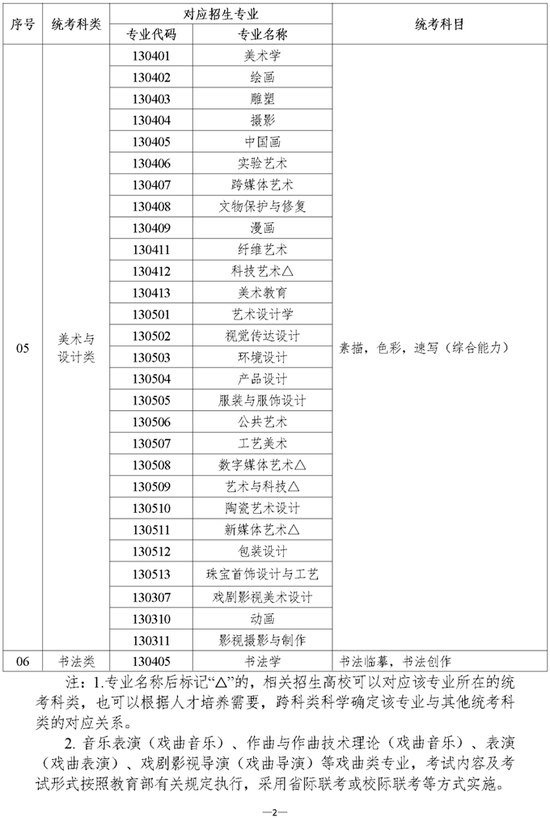 2024全年資料免費大全,适用实施计划_终极版94.509