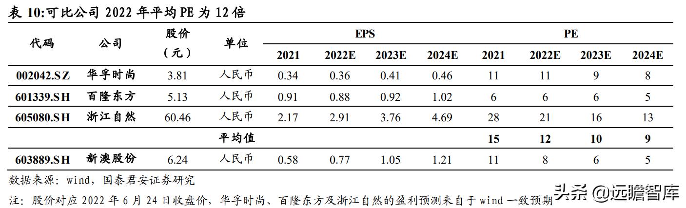 2024新澳精准正版资料,实地验证数据设计_P版74.520