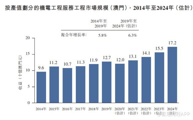 22324濠江论坛最新消息2024年,实地分析数据执行_L版43.903