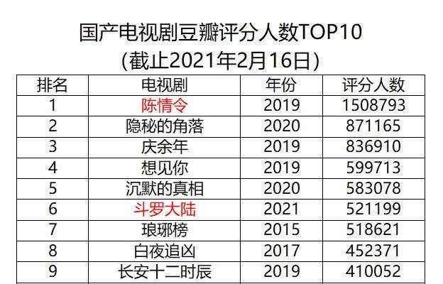 剑侠客 第5页