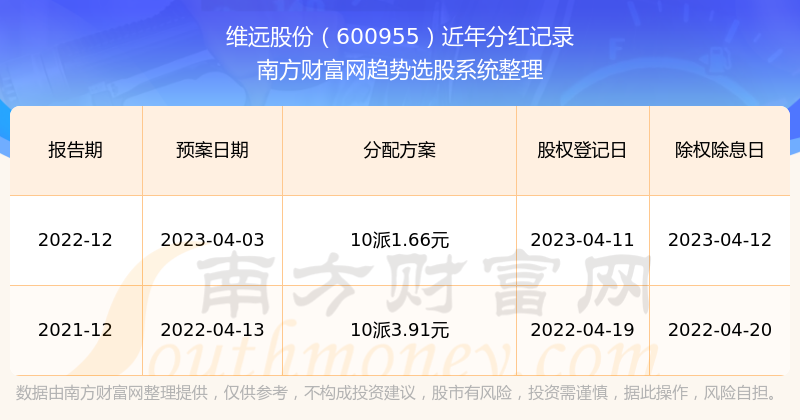 2024年开奖记录历史,数据分析驱动执行_静态版96.333