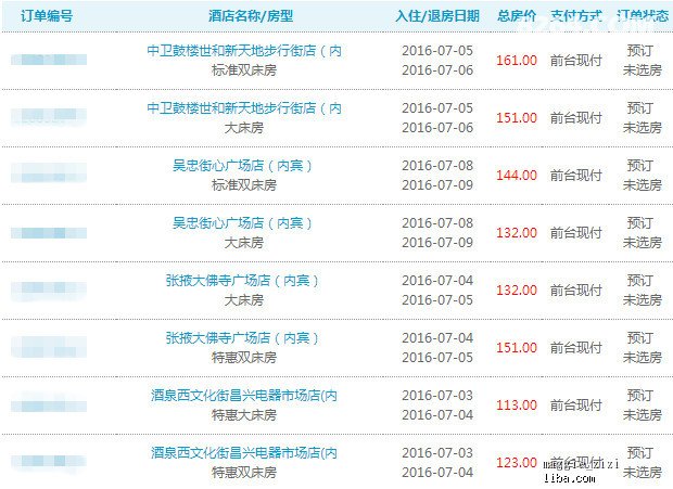 新奥天天精准资料大全,高速解析响应方案_T53.832