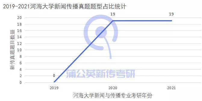 绽开的血滴 第4页