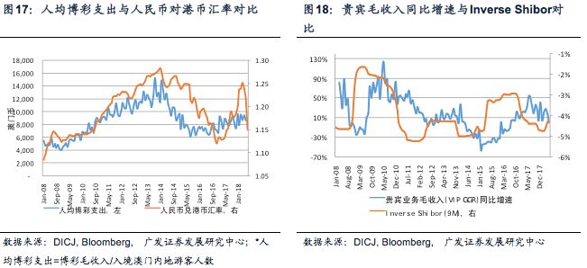 新澳门六2004开奖记录,全面执行分析数据_视频版74.862