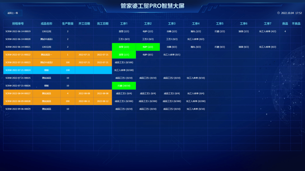 管家婆一肖一码100准确一,数据驱动执行方案_Plus10.242