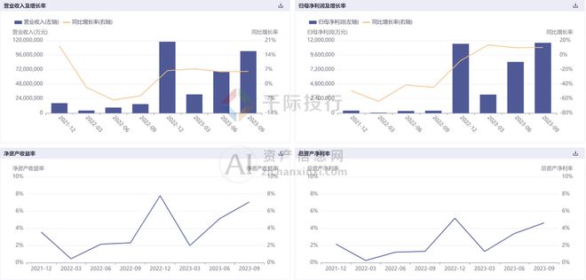 管家婆一码一肖最准资料最完整,数据决策分析驱动_苹果25.36