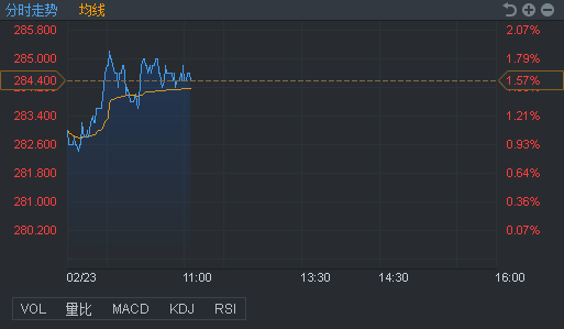 香港今晚必开一肖,高速计划响应执行_GM版35.913