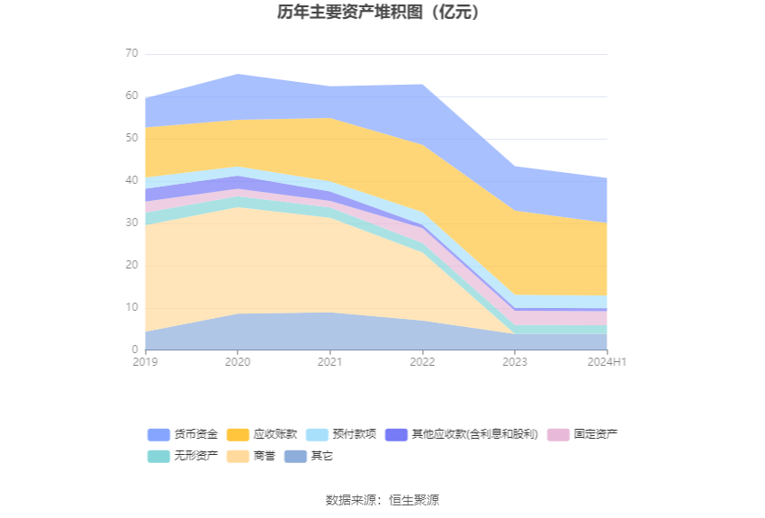 2024新澳最精准资料大全,快速解答解释定义_zShop70.923