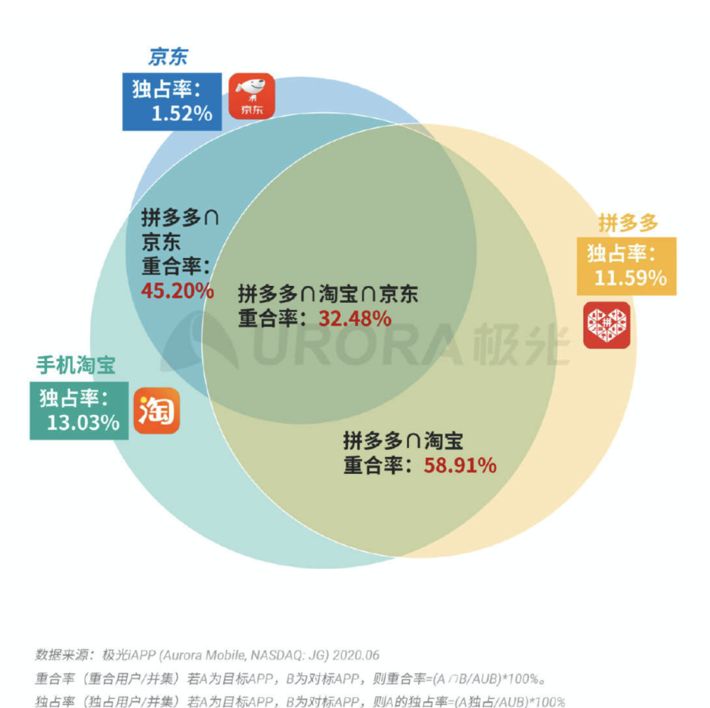 2024澳门免费最精准龙门,数据解析支持方案_尊享款34.258