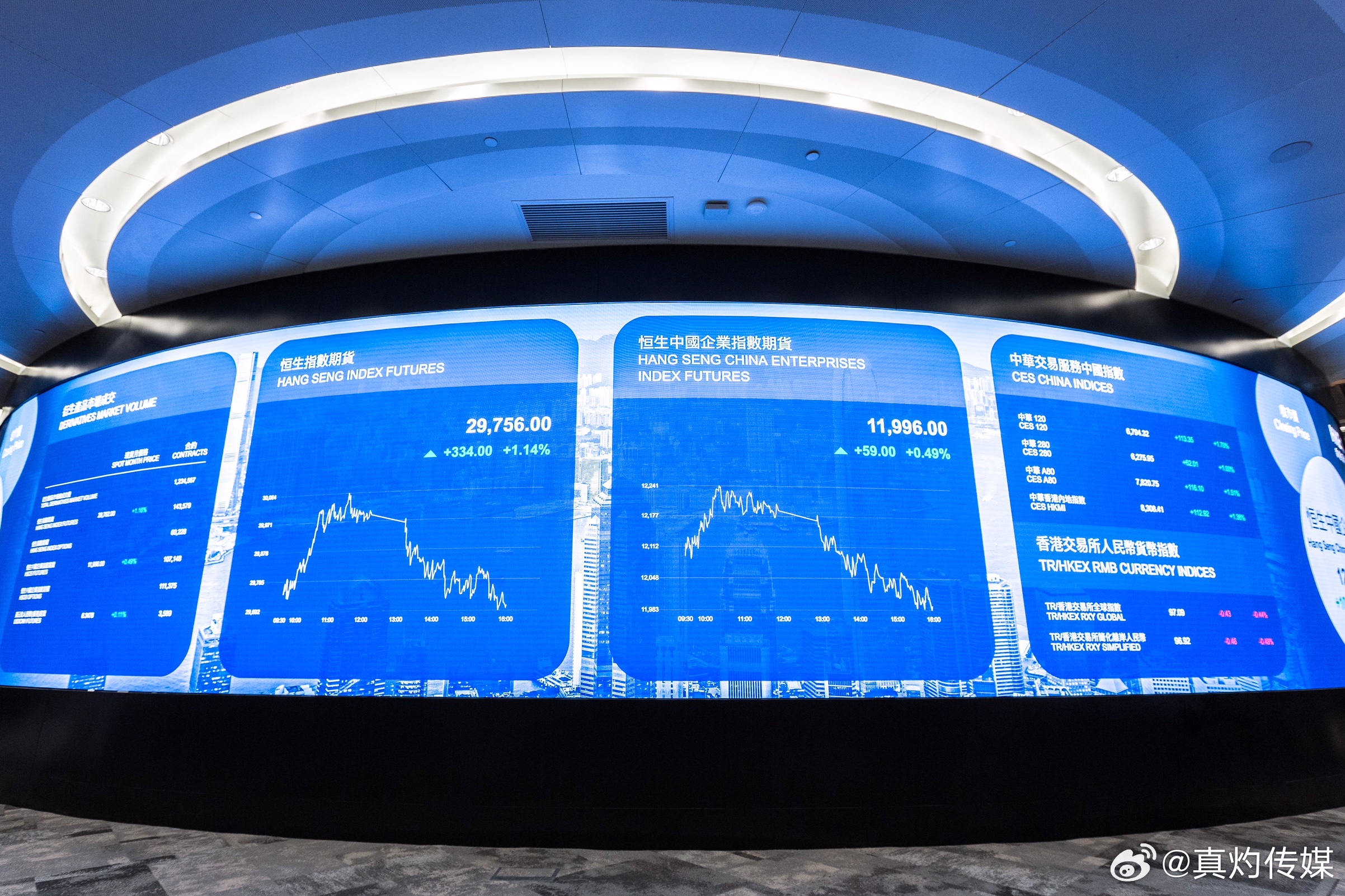 2024澳门特马今晚开奖93,深度数据应用策略_Harmony85.589