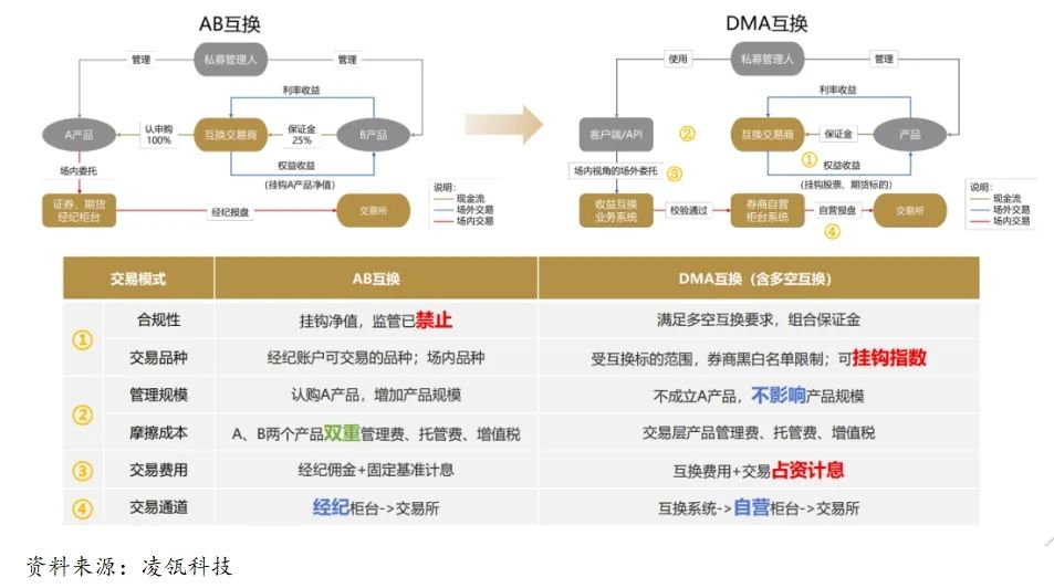 2024年正版资料免费大全一肖,高度协调策略执行_PalmOS99.746