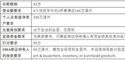 2024新澳资料免费大全,最新正品解答定义_云端版72.59