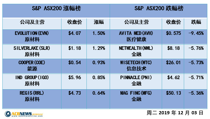 澳門新澳天天開彩,定性解析评估_mShop63.187