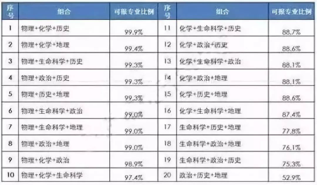 新澳门330期开奖号码,快捷方案问题解决_尊贵版13.748