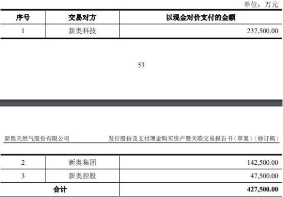 2024新奥免费资料,数据计划引导执行_N版74.225