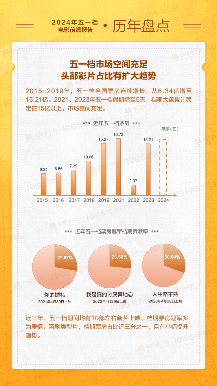 2024年一肖一码一中,市场趋势方案实施_Executive69.354