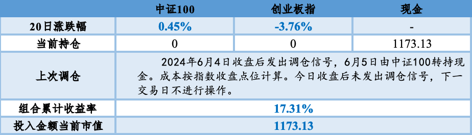 王中王论坛免费资料2024,综合计划定义评估_UHD版87.986