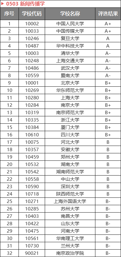 黄大仙三肖三码必中三,真实数据解析_专业版20.813