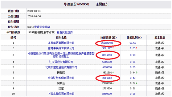 新澳2024年精准资料期期公开不变,实地验证设计解析_限量款96.660