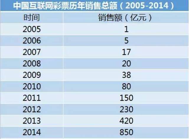 澳门天天彩期期精准单双波色,全面数据执行计划_suite96.605