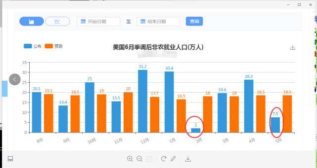 新澳2024今晚开奖结果,全面数据分析实施_标准版59.842