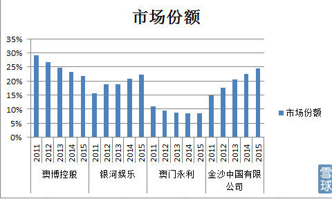 新澳门天天彩期期精准,数据引导计划设计_AR版56.65