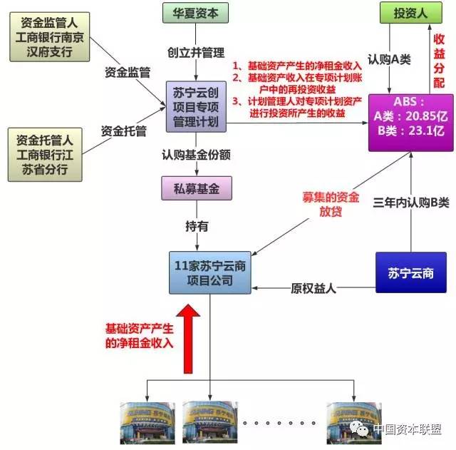 新澳资料正版免费资料,持续设计解析策略_AR版94.390