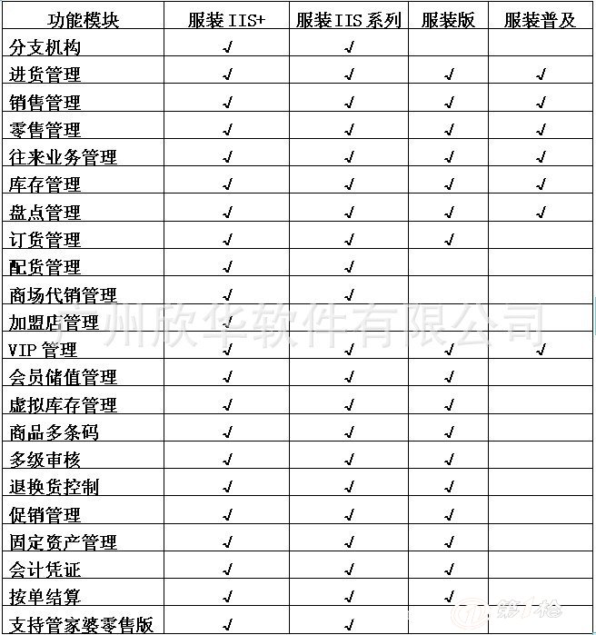 2024管家婆一特一肖,数据整合执行计划_CT17.509