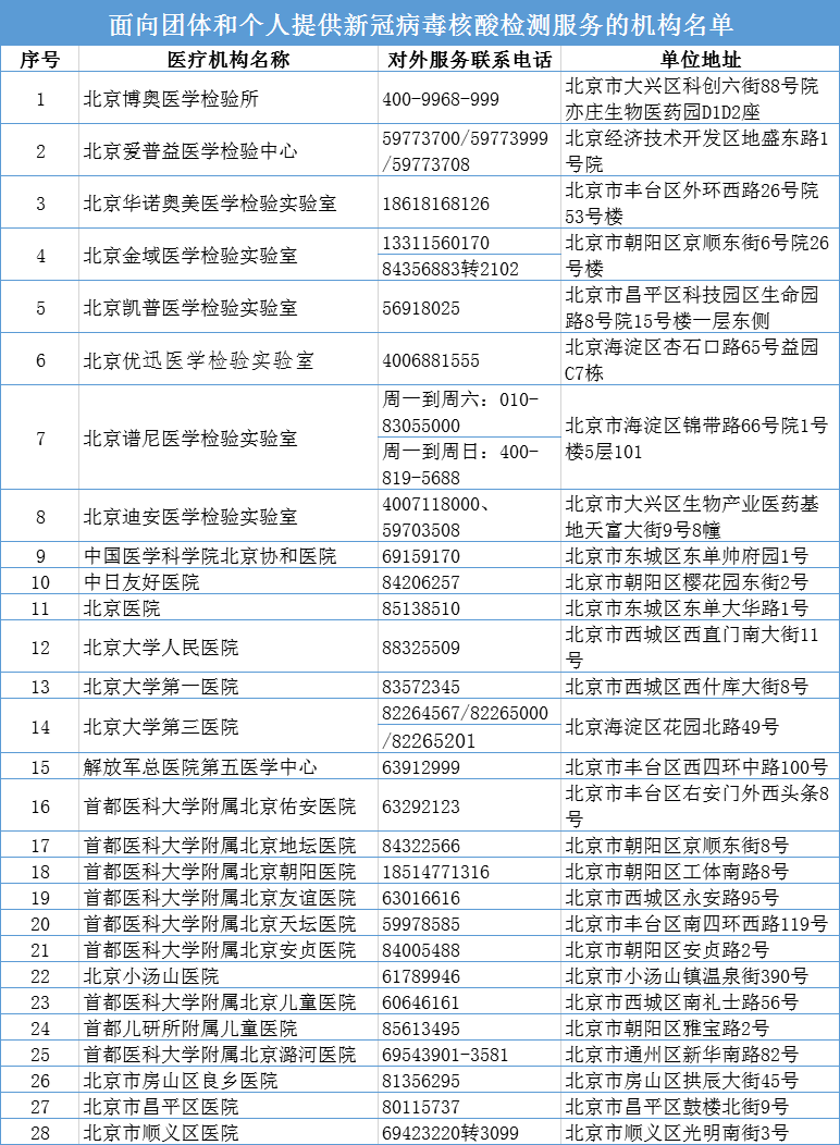 2024年11月份新病毒,定性解析说明_定制版6.22