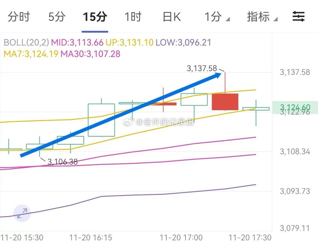 一码包中9点20公开,实效策略分析_8K91.979