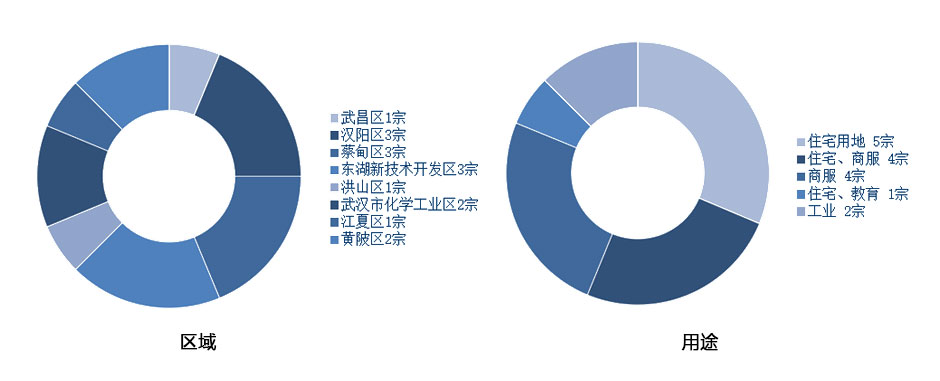 地球人 第6页