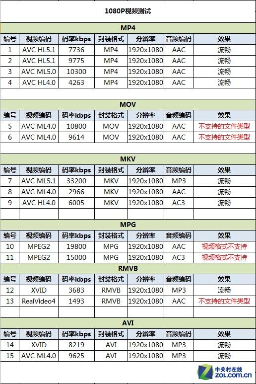 014940cσm查询,澳彩资料,全面分析说明_4K71.243