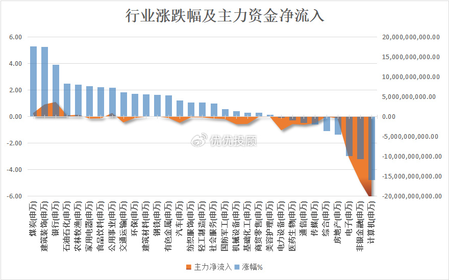 2024新澳天天彩免费资料单双中特,全面实施数据策略_Chromebook59.11