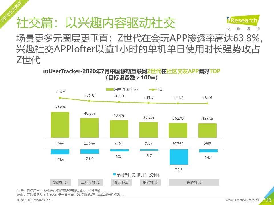 2024新奥免费看的资料,多元化方案执行策略_游戏版256.184