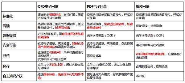 香港最快最准资料免费2017-2,系统化评估说明_uShop42.397